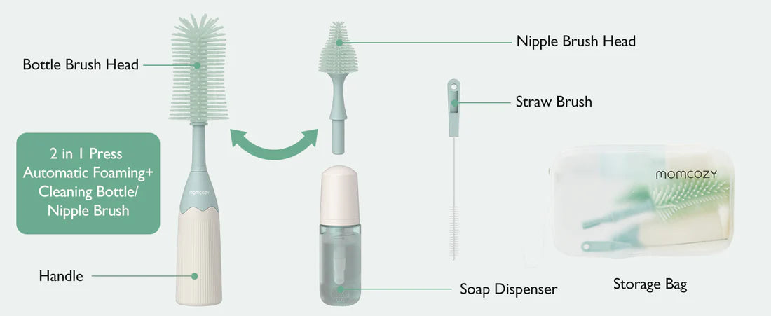Momcozy - Push-Press Design Bottle Brush Kit