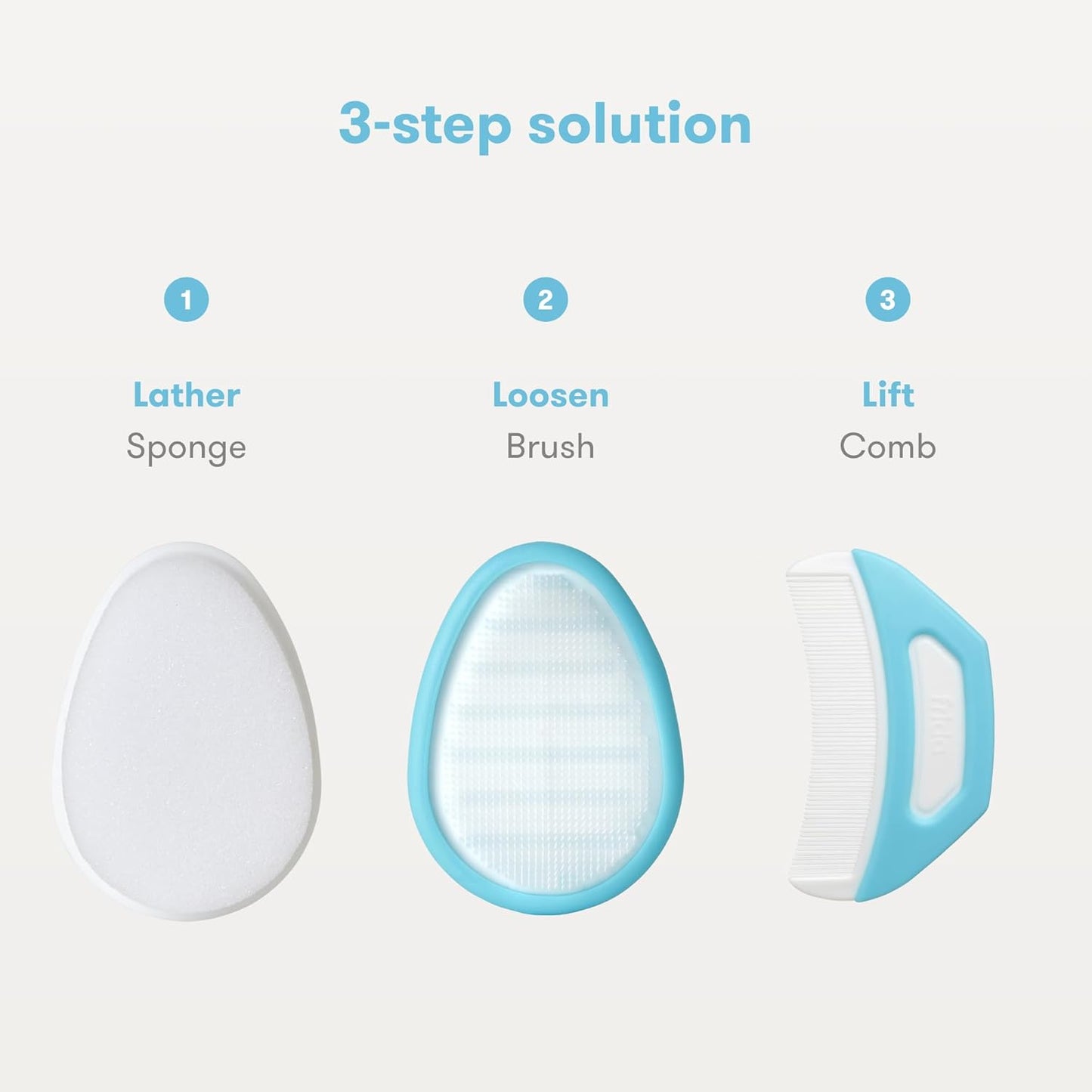 Dermafrida The Flakefixer 3-Step Cradle Cap System - Sponge, Brush, Comb And Storage Stand