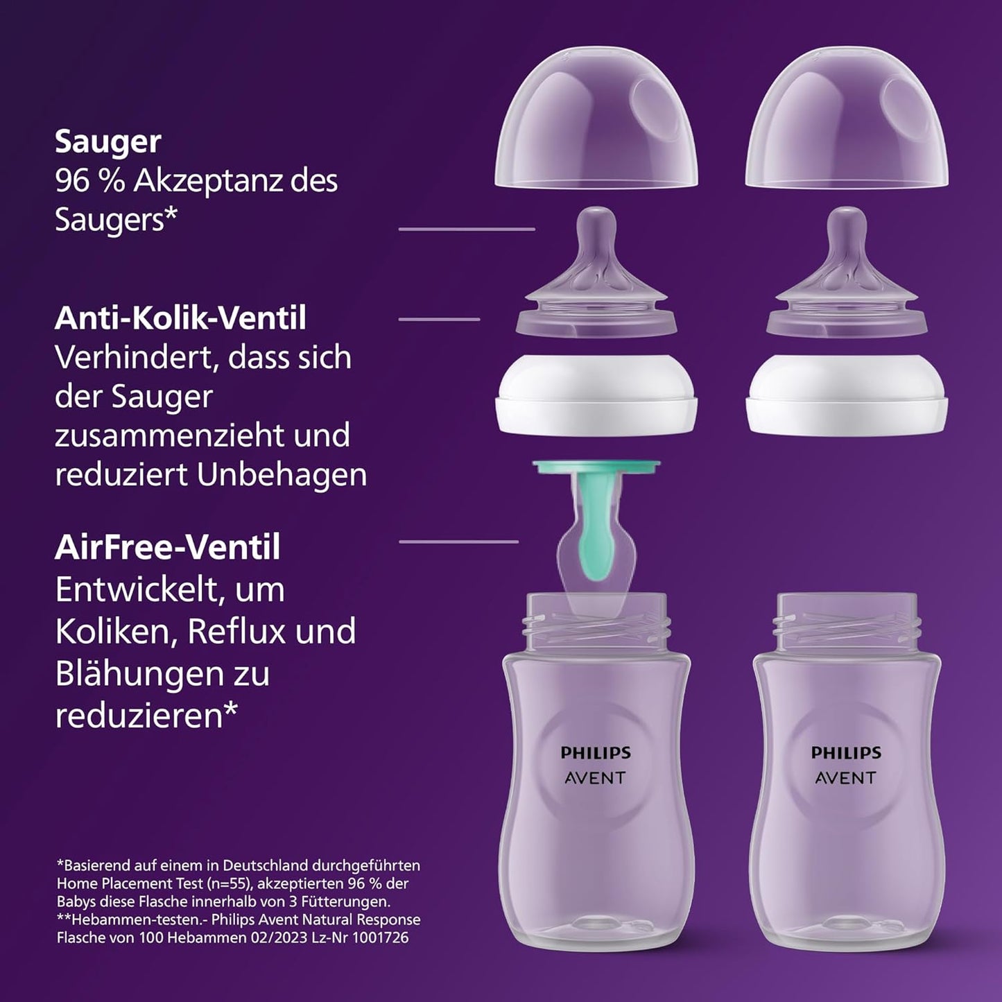 Philips Avent Natural Response - With AirFree Vents - Baby Bottle – 1 Pack, 0m+,125ml