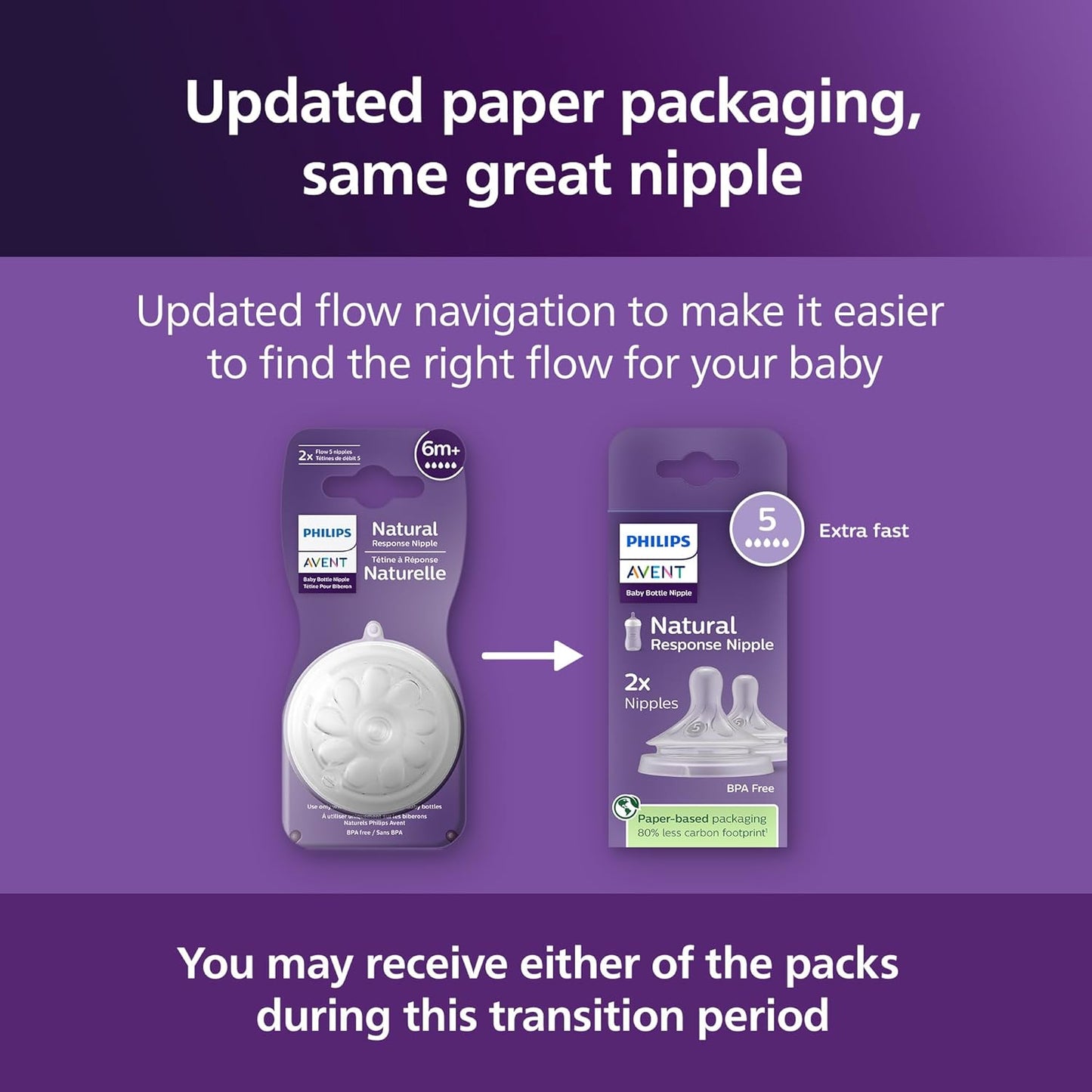 Philips Avent Natural Response teats - pack of 2 - flow 5