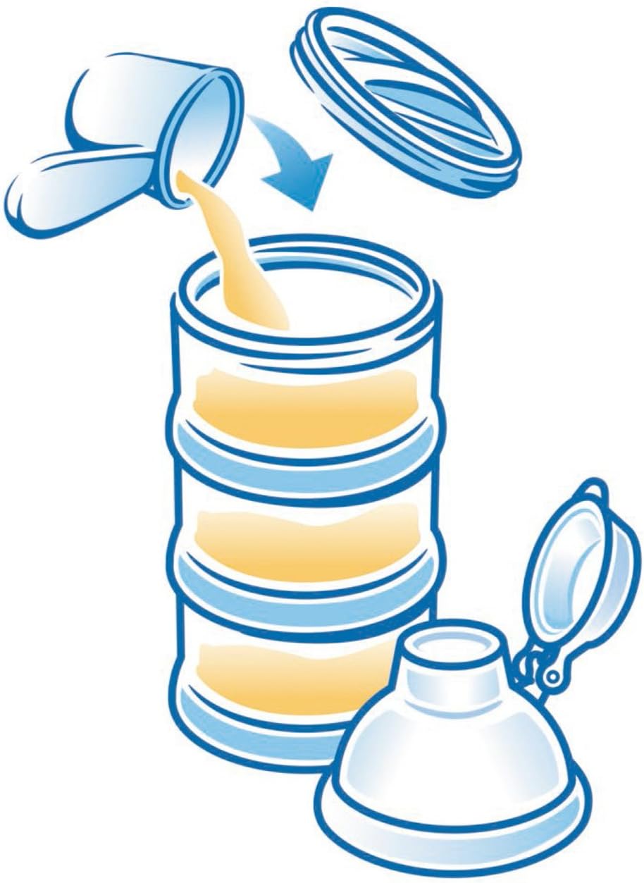 NUK milk powder Dispensers BPA-Free, Set of 3, petrol