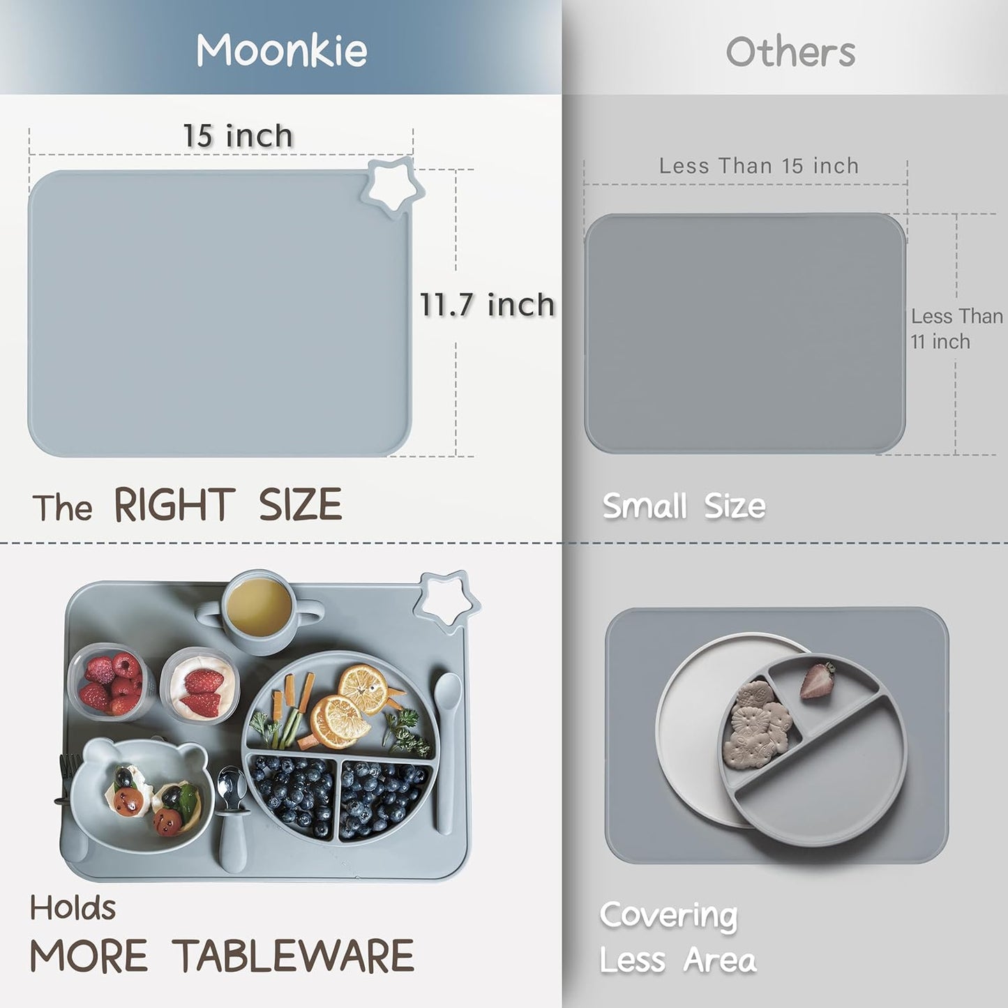 Silicone Placemat
