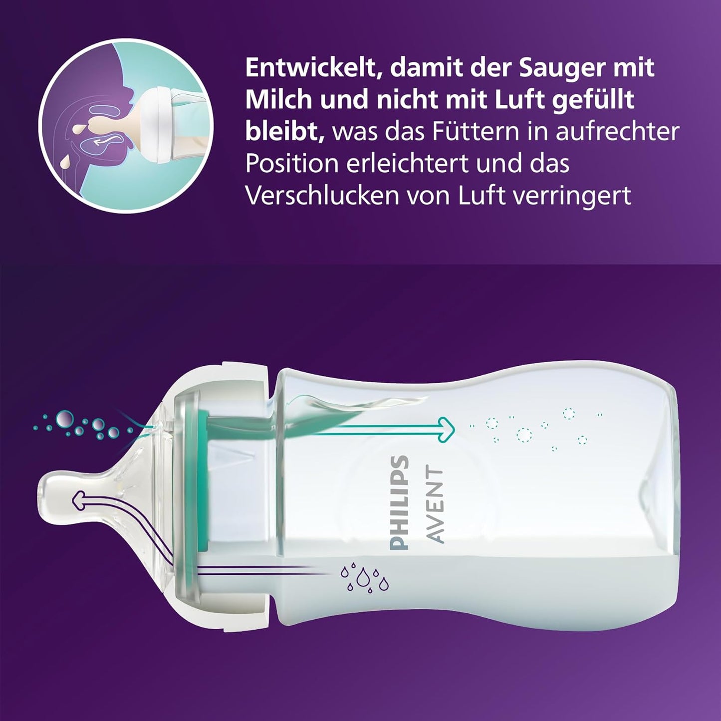Philips Avent Natural Response - With AirFree Vents - Baby Bottle – 1 Pack, 0m+,125ml