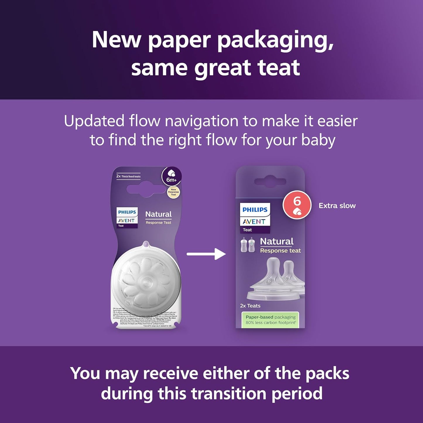 Philips Avent Natural Response teats - pack of 2 - flow 6