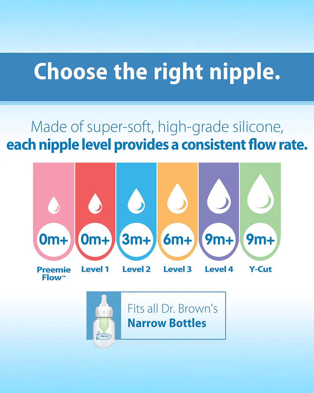 Dr. Brown’s Narrow Neck Options+ Nipple, Level-4 (9m+), 2-Pack