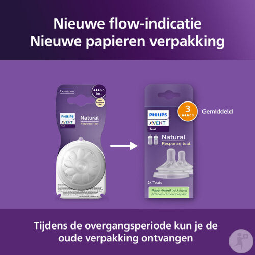 Philips Avent Natural Response teats - pack of 2 - flow 3