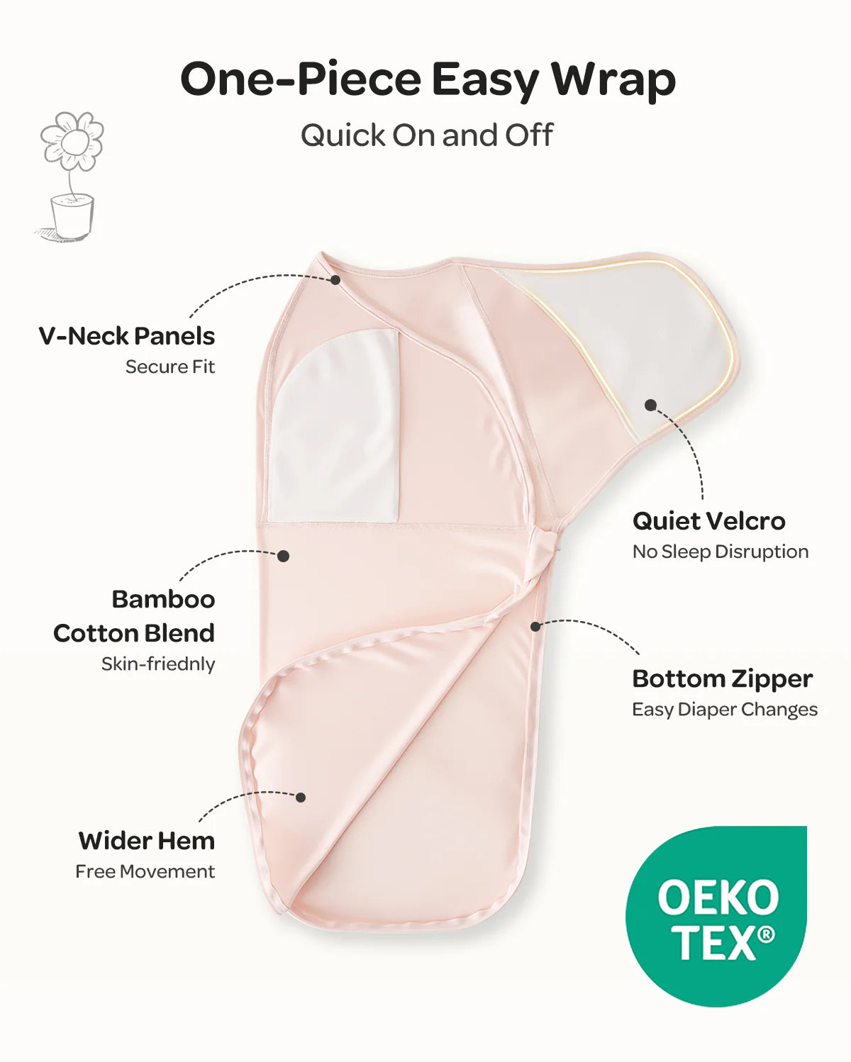 Momcozy Easy Swaddle Wrap - Pack of 2 - BLOOM