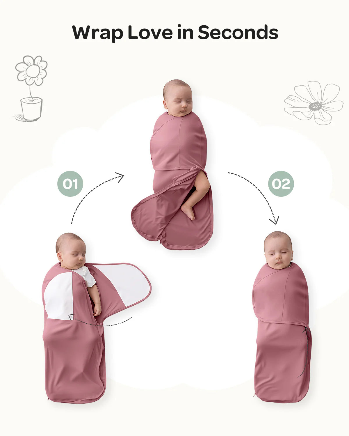 Momcozy Easy Swaddle Wrap - Pack of 2 - BLOOM