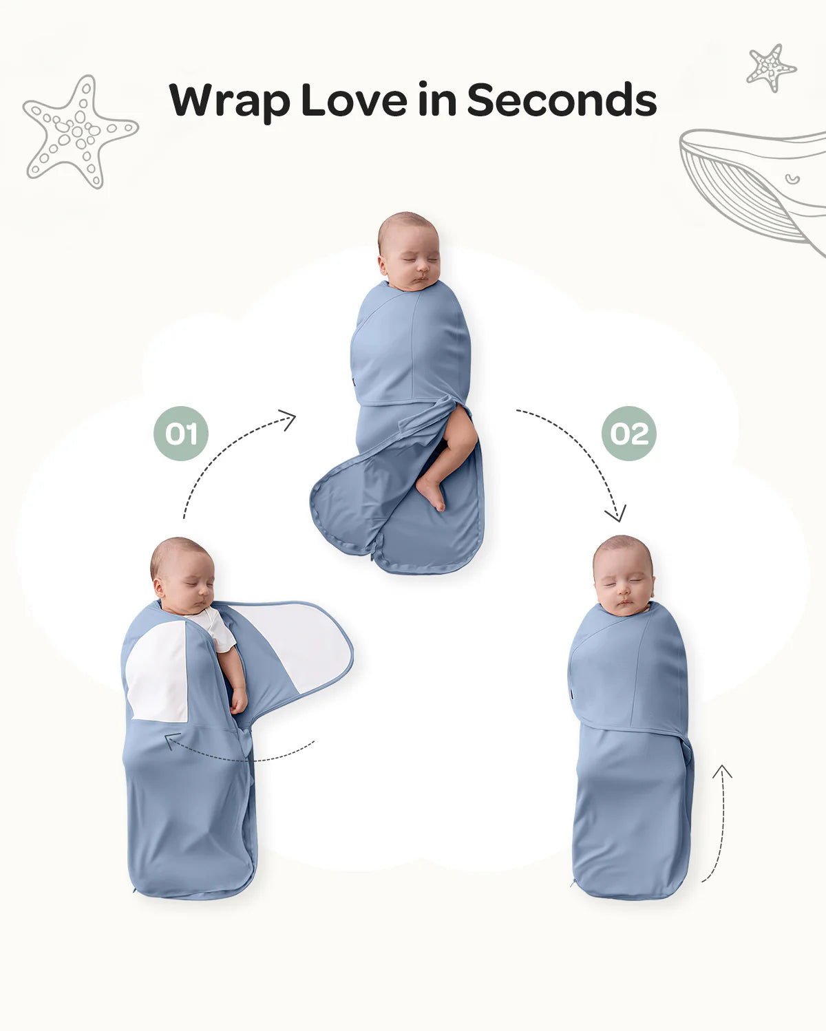 Momcozy Easy Swaddle Wrap - Pack of 2 - SERENITY