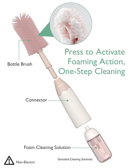 Momcozy - Push-Press Design Bottle Brush Kit - Pink