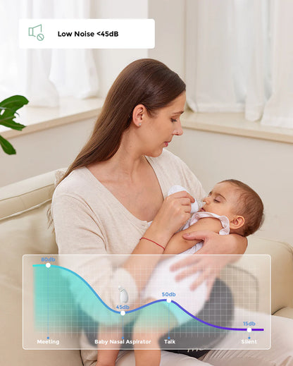 Momcozy Baby Nasal Aspirator