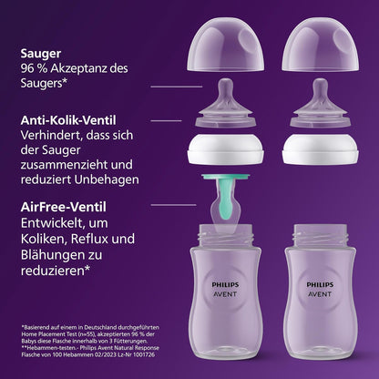 Philips Avent Natural Response - With AirFree Vents - Baby Bottle – 1 Pack, 0m+,125ml