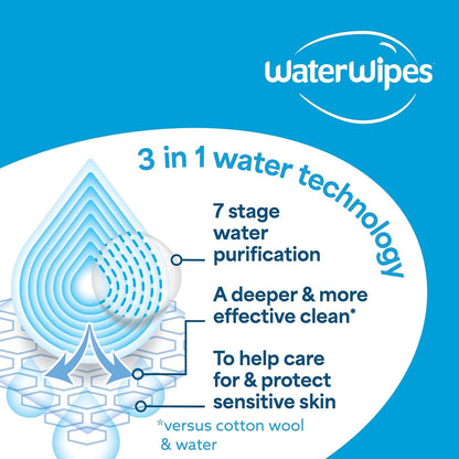 Baby waterwipes - 60 wipes