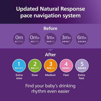 Philips Avent Natural Response teats - pack of 2 - flow 5