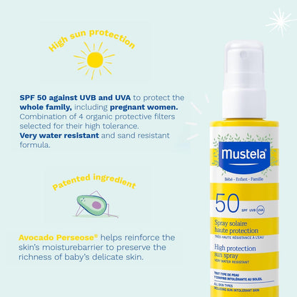 Mustela High Protection Sun Spray SPF50 – Organic Avocado- Baby & Adult Safe- 200ml