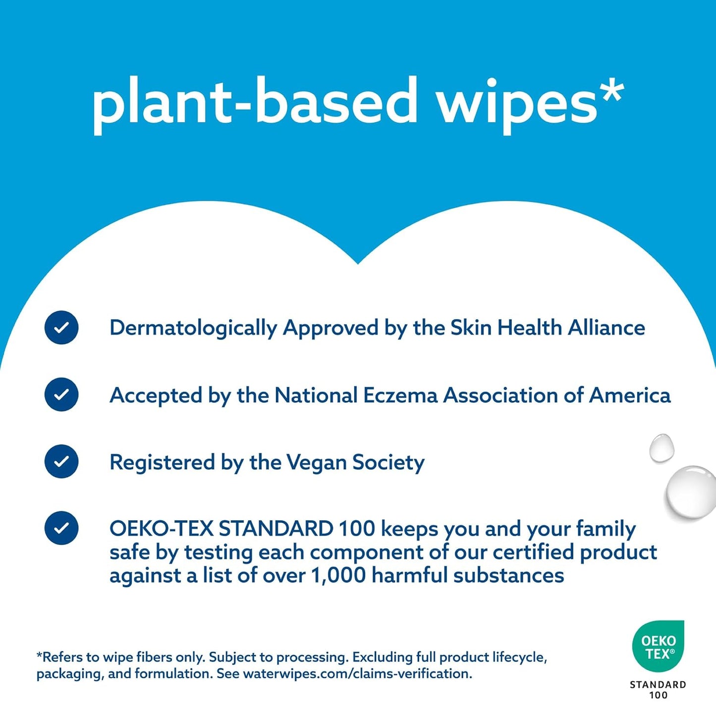Baby waterwipes - 60 wipes
