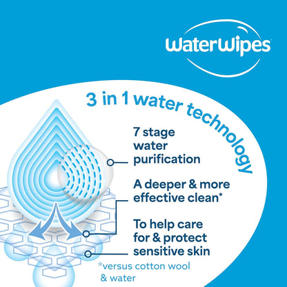 Baby waterwipes - 28 wipes