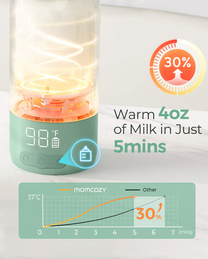 Momcozy - Superfast Portable Baby Bottle Warmer for Travel